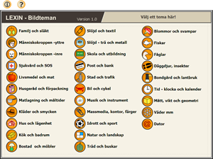 Bildteman Svenska